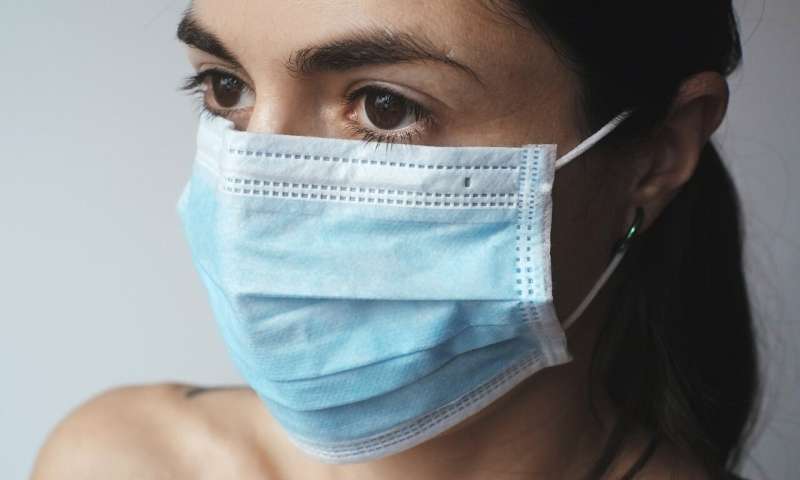 Mask Usage Information: Proper Use And Disposal Of Masks