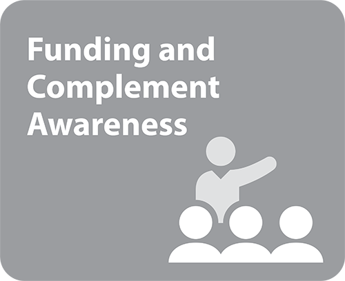 Funding and Complement Awareness