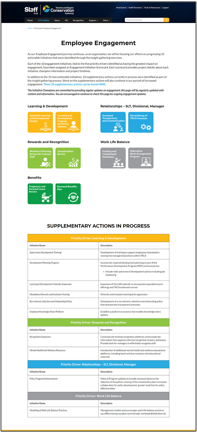 screen capture of TRCA employee engagement Staff Hub landing page