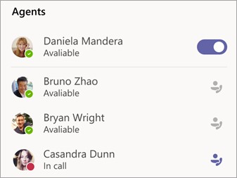 the Agents list in the lower right corner of the support call queue shows who else is available to take calls