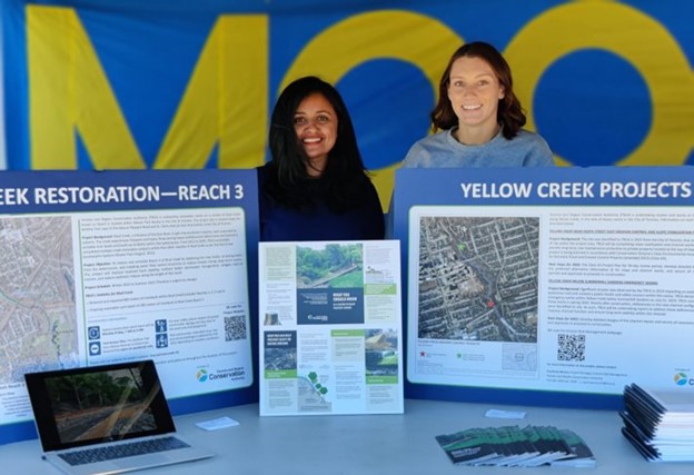 members of the TRCA project management team in action