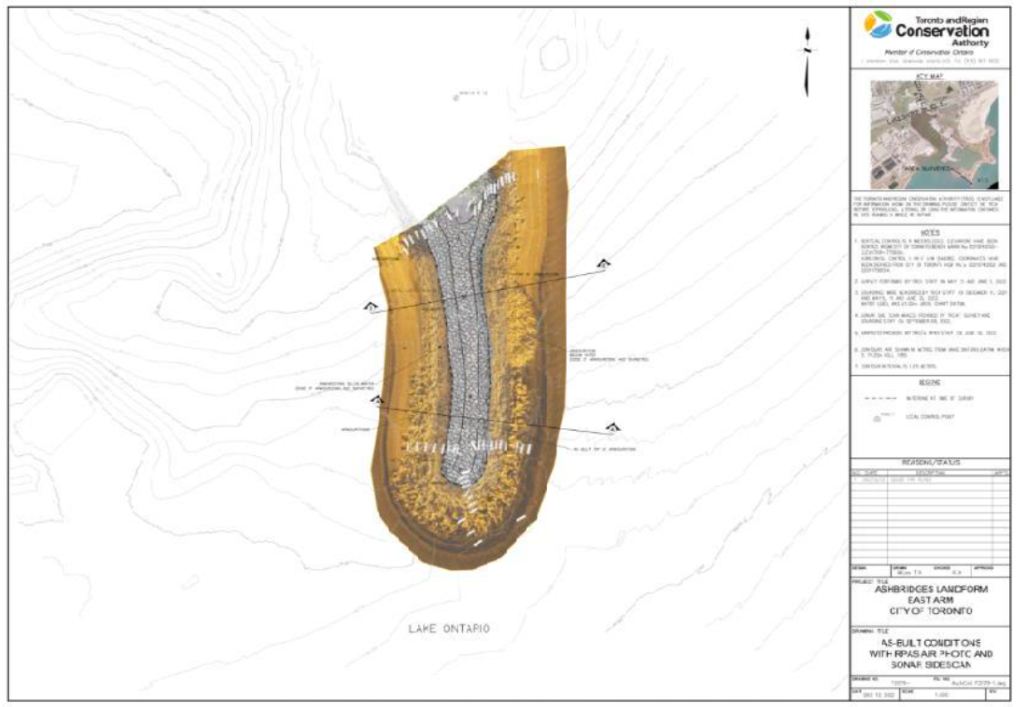 composite image combining survey data with echo sounding and 2D sonar imaging